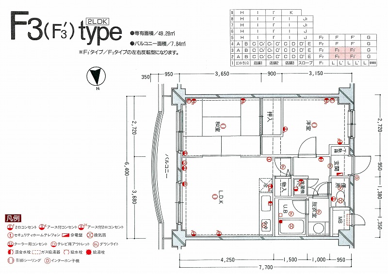 ピアハイム高田(F3)
